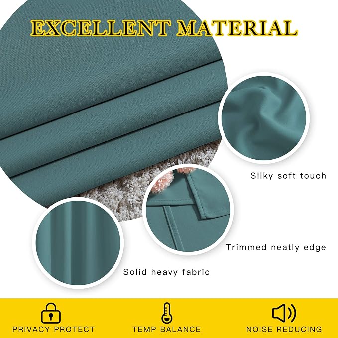 NICETOWN Blackout Curtains 66 inches Long, Grommet Window Treatment Energy - Image 4