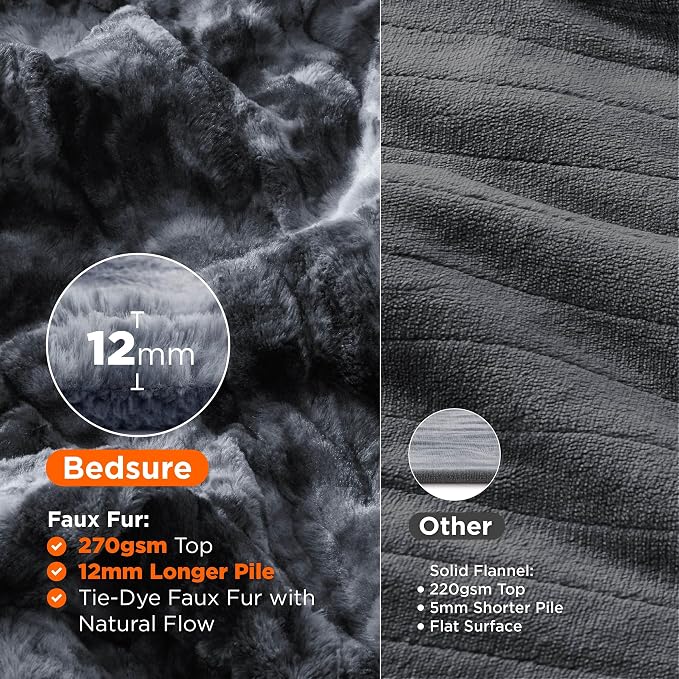 Bedsure Faux Fur Heated Blanket Full Size, Fast Heating Electric Blanket Full - Image 2