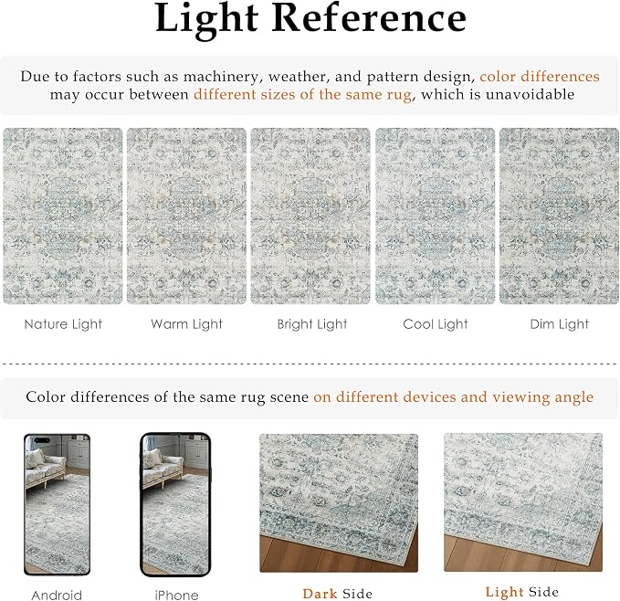 6x9 Light Blue Retro Floral Washable Area Rug - Image 7