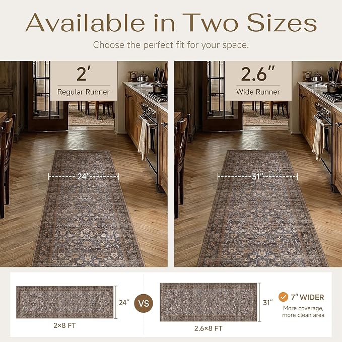 2x12 Brown Blue Vintage Floral Washable Runner Rug - Image 9