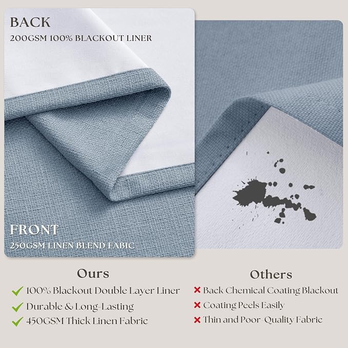 Pinch Pleated 100% Blackout Thick Linen Light Blue Curtains 84 Inches Long | - Image 8