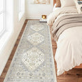2'6 x 8' Runner Rug Non Slip, Washable Kitchen Rugs, Nursery Room, Soft Runner by Zesthome