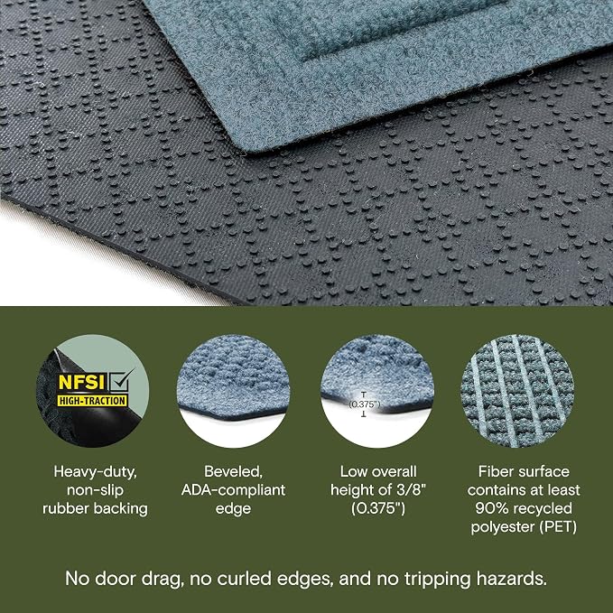 WaterHog Squares Front Door Mat Indoor Outdoor Entrance, All-Weather Mats | - Image 3