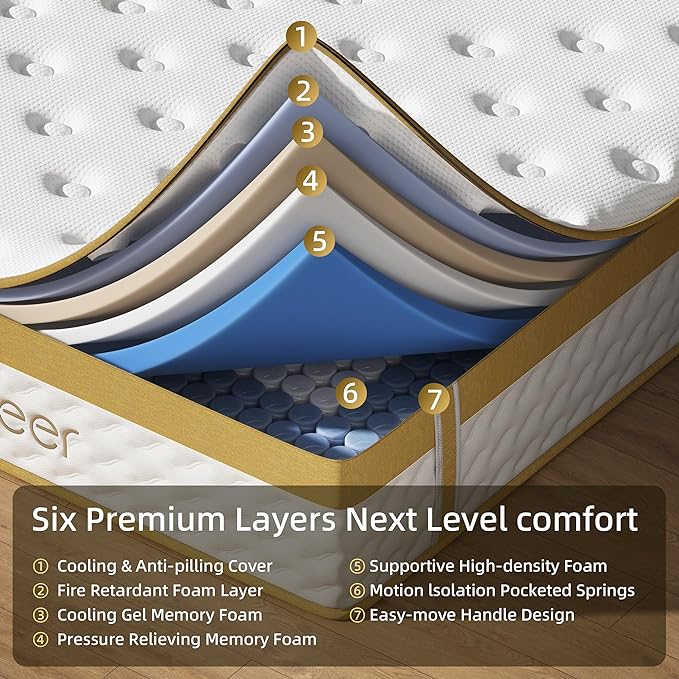 Cooling Gel Full Size Mattress, 10 Inch Hybrid Full Mattress in a Box with Pocketed Springs Memory Foam for Back Pain & Pressure Relief with CertiPUR-US Certified Foam