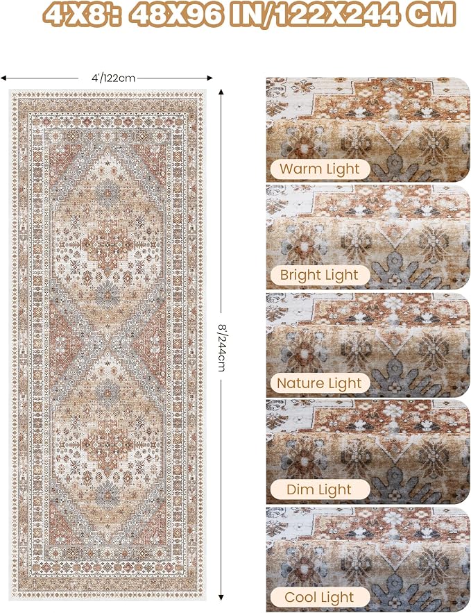 4x8 Rugs for Bedroom Vintage Wide Runner Rug for Hallway, Low Pile Soft - Image 2