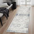Soalmost Runner Rug 2x5 Washable Non-Slip Kitchen Entry Runners Blue/Ivory | by Soalmost