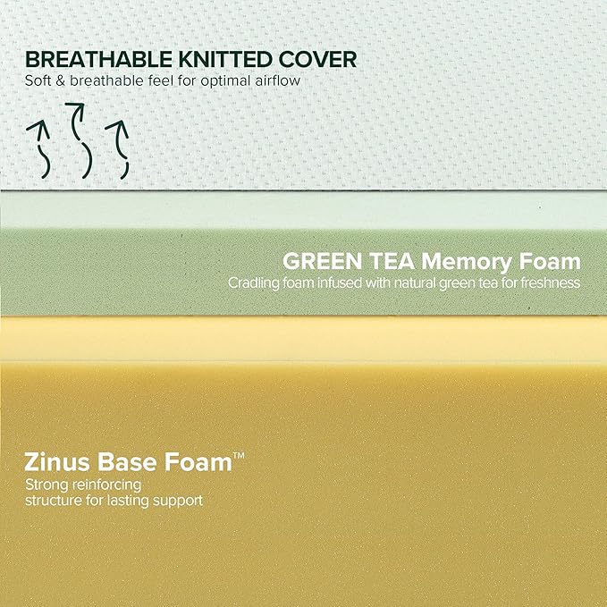 ZINUS 6 Inch Green Tea Memory Foam Mattress, Full, Fiberglass Free, Patented Custom Contour Support, Sturdy Base Foam, CertiPUR-US Certified, Mattress in A Box, White