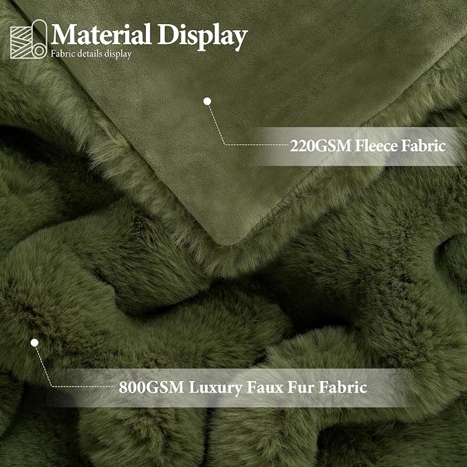 Luxury 1000GSM Rabbit Faux Fur Blanket, Super Warm Cozy Brown Blankets - Image 4
