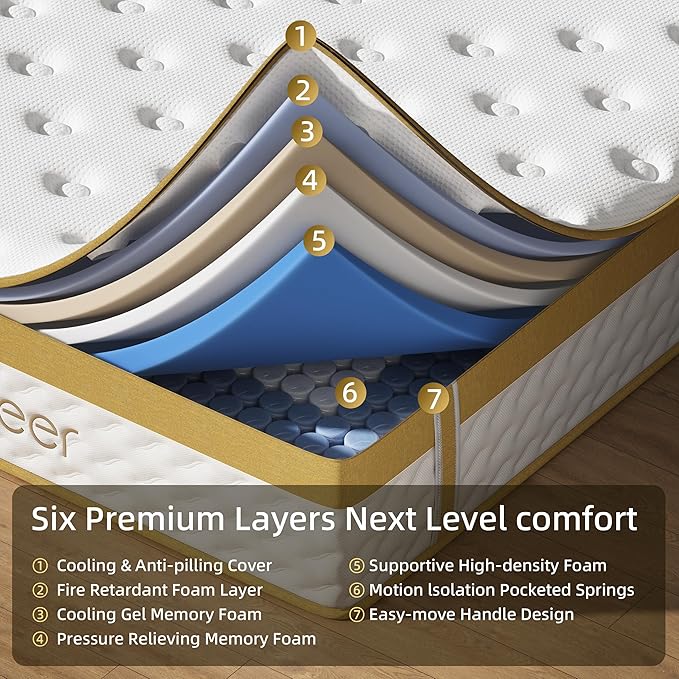 Twin Mattress, 12 Inch Cooling Gel Memory Foam Mattress, Innerspring Hybrid in a Box with Pocket Springs for Pressure Relief and Breathable Medium Firm Feeling with CertiPUR-US Certified Foam