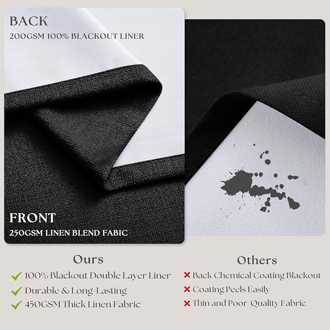 Black 105 Inch Pinch Pleated 100% Blackout Curtains - Image 6