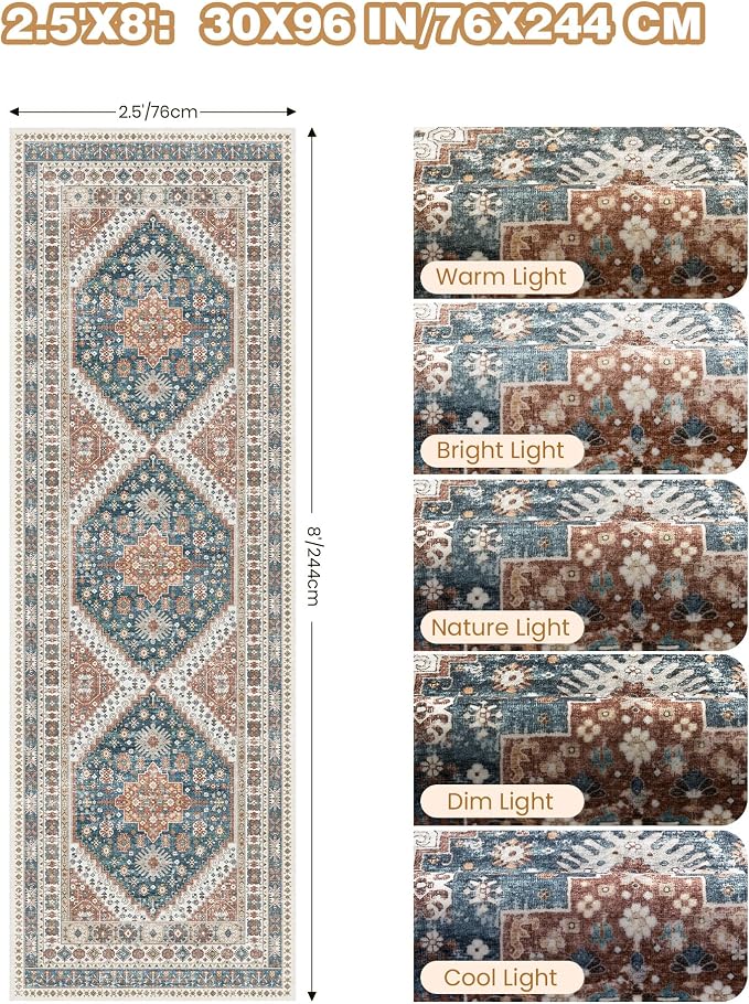 Kitchen Runner Rug Non Slip Washable Rugs 2.5x8, Carpet Runner - Image 2