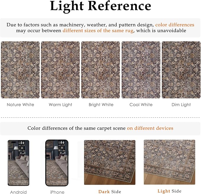 5x7 Brown Blue Vintage Floral Washable Area Rug - Image 9