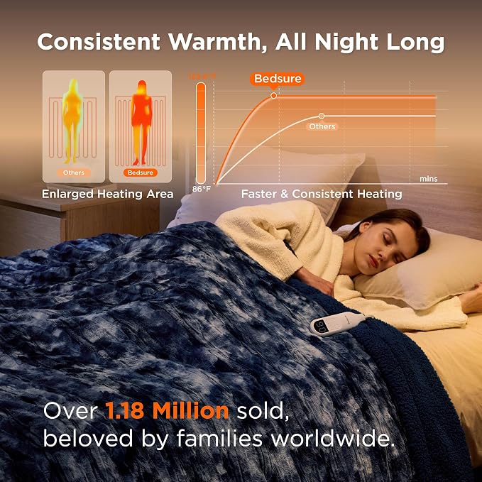 Bedsure Faux Fur Heated Blanket Full Size, Fast Heating Electric Blanket Full - Image 3