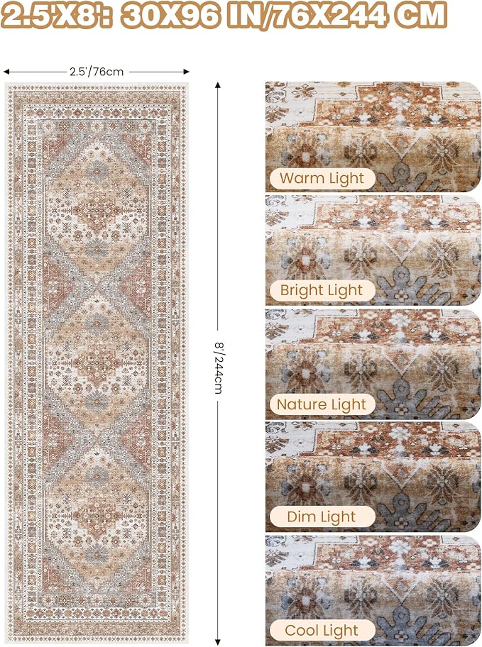 Kitchen Runner Rug Non Slip Washable Rugs 2.5x8, Carpet Runner - Image 2