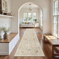 Madane Washable Runner Rugs 2x10 Long by Madane