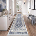 2'6 x 8' Runner Rug Non Slip, Washable Kitchen Rugs, Nursery Room, Soft Runner by Zesthome