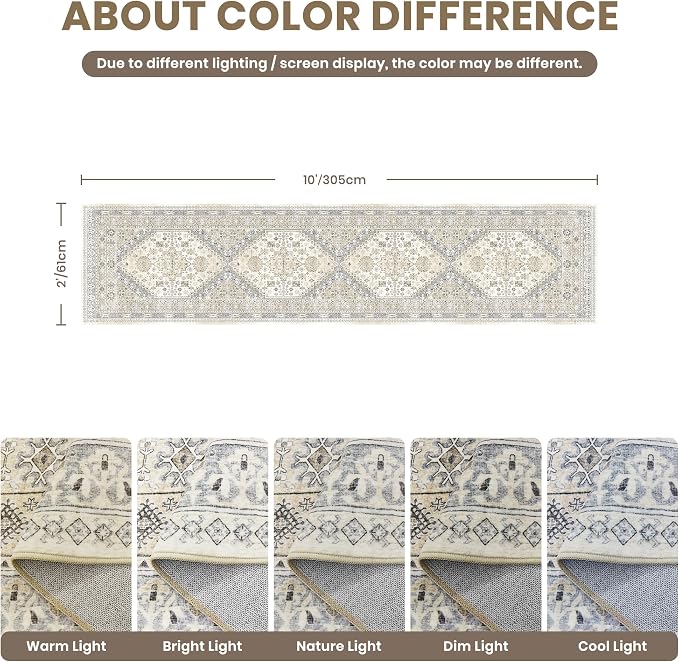2x10 Runner Rug Non Slip, Washable Hallway Runner Rug, Laundry Room, Soft - Image 2
