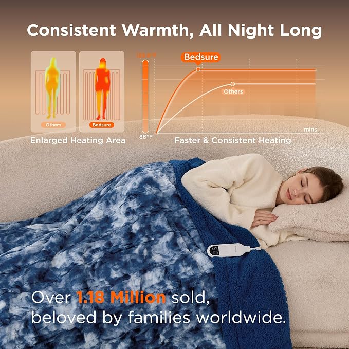 Bedsure Faux Fur Heated Blanket Throw Blanket, Fast Heating Electric Blanket - Image 3