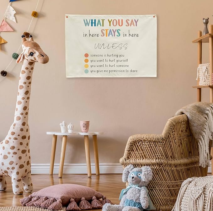 Mental Health Inspirational Rectangular Banner Flag Wall Sign Decor Gift for Boy Girl Kid Teen,Classroom Therapy Office Homeschool Reading Room Bedroom -What You Say in Here-Birthday Christmas Gift