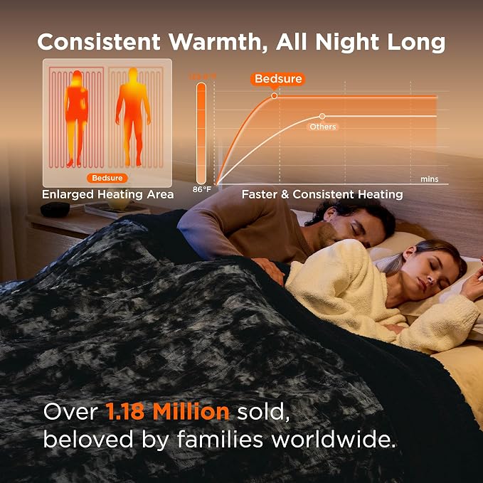 Bedsure Faux Fur Electric Blanket Queen Size, Dual Control Heated Blanket Queen - Image 3