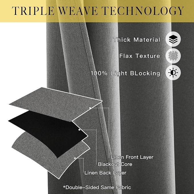NICETOWN 100% Blackout Grey Curtains 84 inches Long - Image 2