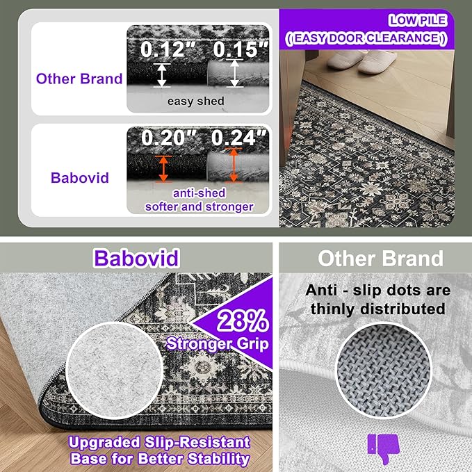Grey Area Rug 9x12 for Living Room Bedroom | Low Pile; Non Slip;Machine - Image 7