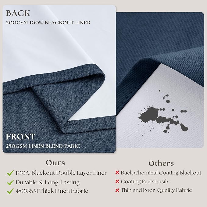 Extra Long Navy Blackout Pinch Pleat Curtains 120 Inches Long - Image 6