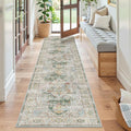 Madane Hallway Runner Rug 2x8 Washable Kitchen Rugs Non-Slip, Soft Ultra-Thin by Madane