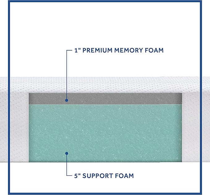 Sealy 6" Medium-Firm Adaptive Memory Foam Mattress with CopperChill Technology, Cooling Memory Foam Mattress for Pressure Relief, Twin, White