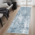 Soalmost Abstratc Runner Rug 2x5 Washable Kitchen Entry Runners Blue/Grey | by Soalmost