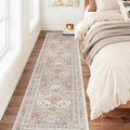 2x8 Runner Rug Non Slip, Washable Hallway Runner Rug, Nursery Room, Soft Runner by Zesthome