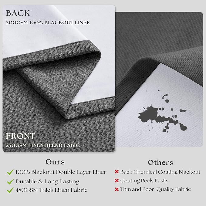 Dark Grey Pleated Thick Linen Blackout Curtains 80 Inches Long - Image 6