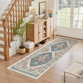 Madane Washable Runner Rug 2x6 Runners by Madane