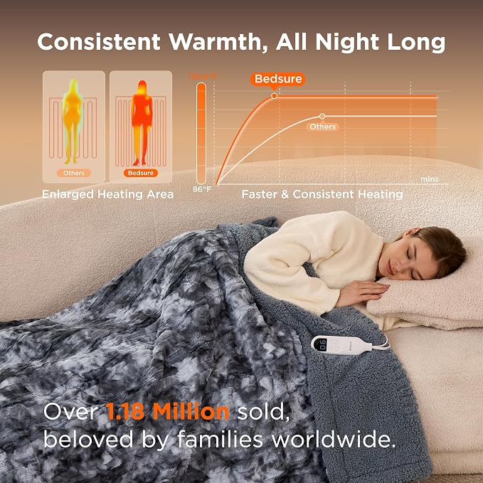 Bedsure Faux Fur Heated Blanket Throw Blanket, Fast Heating Electric Blanket - Image 3