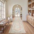 Madane Washable Runner Rugs 2x12 Long by Madane