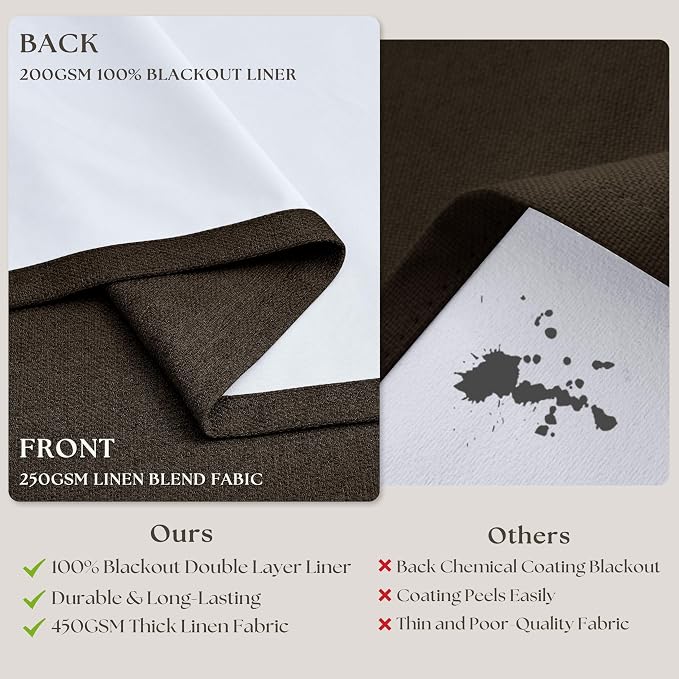 Dark Chocolate 100 Inch Linen Pleated Blackout Curtains - Image 9