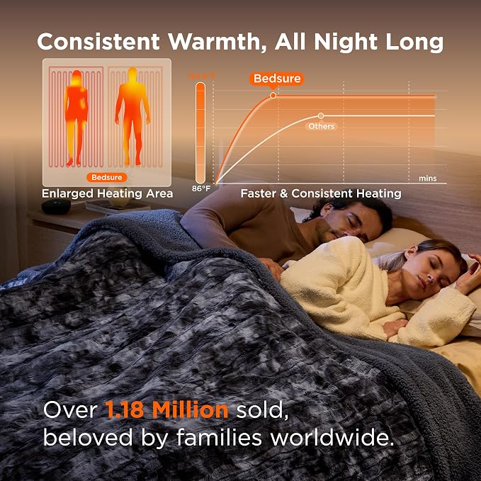 Bedsure Faux Fur Electric Blanket Queen Size, Dual Control Heated Blanket Queen - Image 3