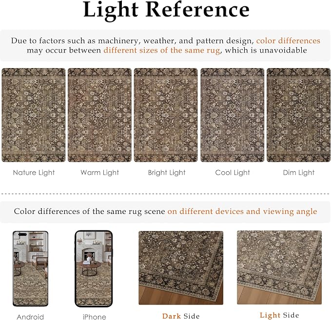 9x12 Washable Area Rug for Living Room | Brown Vintage Floral, Thick Mid Pile - Image 9