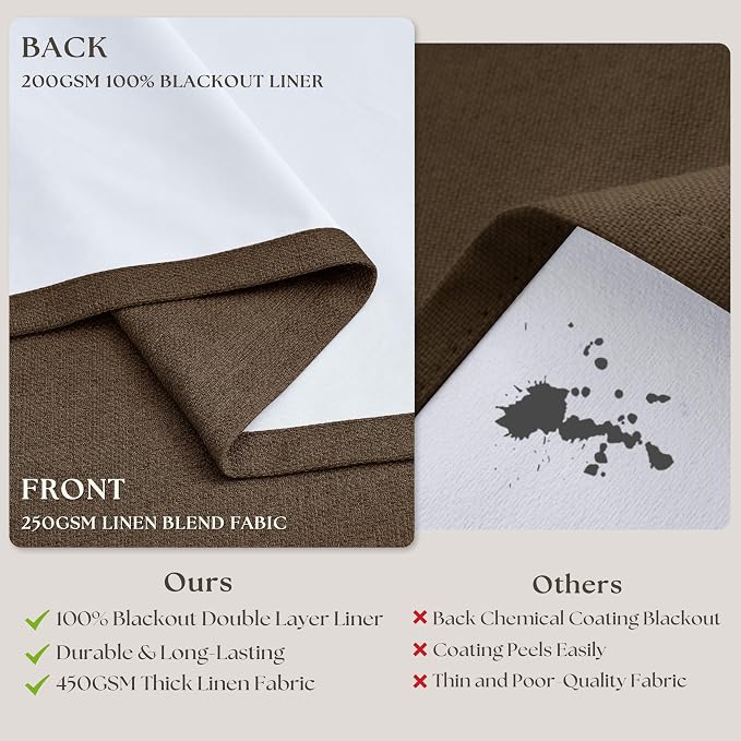86 Inch Brown Pleated Linen Black Out Memory Trained Curtains - Image 6