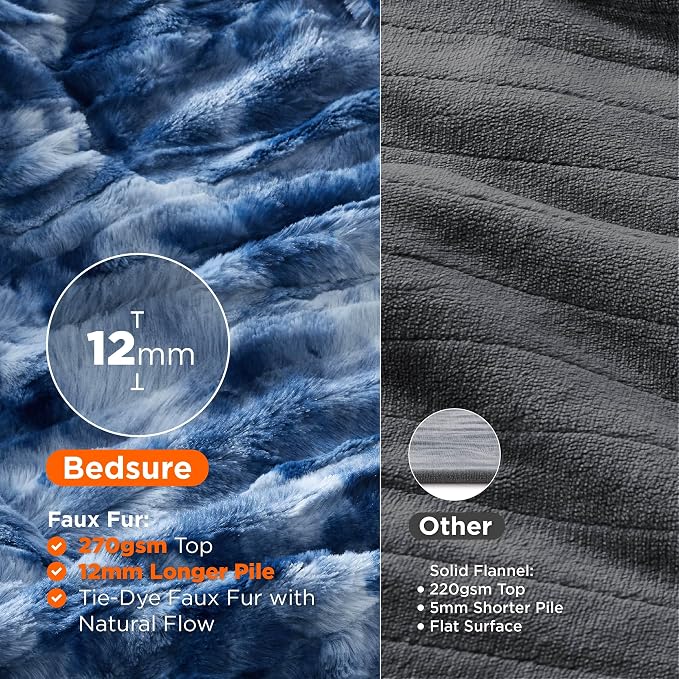 Bedsure Faux Fur Heated Blanket Full Size, Fast Heating Electric Blanket Full - Image 2