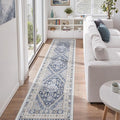 2x7 Runner Rug Non Slip, Washable Hallway Runner Rug, Nursery Room, Soft Runner by Zesthome