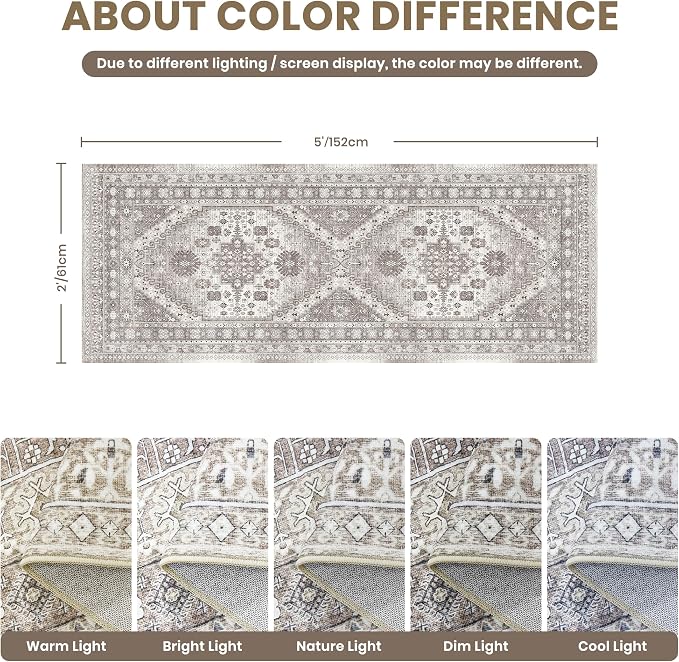 2x5 Rug Runners for Hallways Non Slip, Kitchen Rugs, Nursery Room, Soft Runner - Image 2